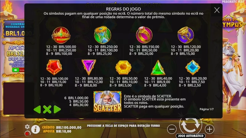 jogo gates of olympus