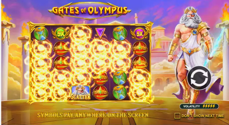 gates of olympus demo