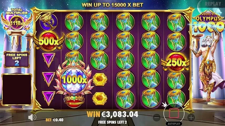 gates of olympus 1000 max win